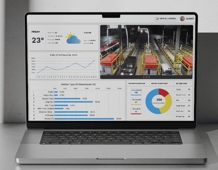 PMIS - Integrated Management System for KEC